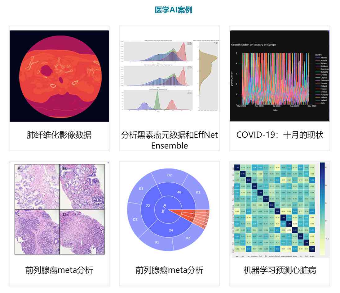 AI写作助手：全面助力科研人员高效撰写SCI论文与提升学术影响力