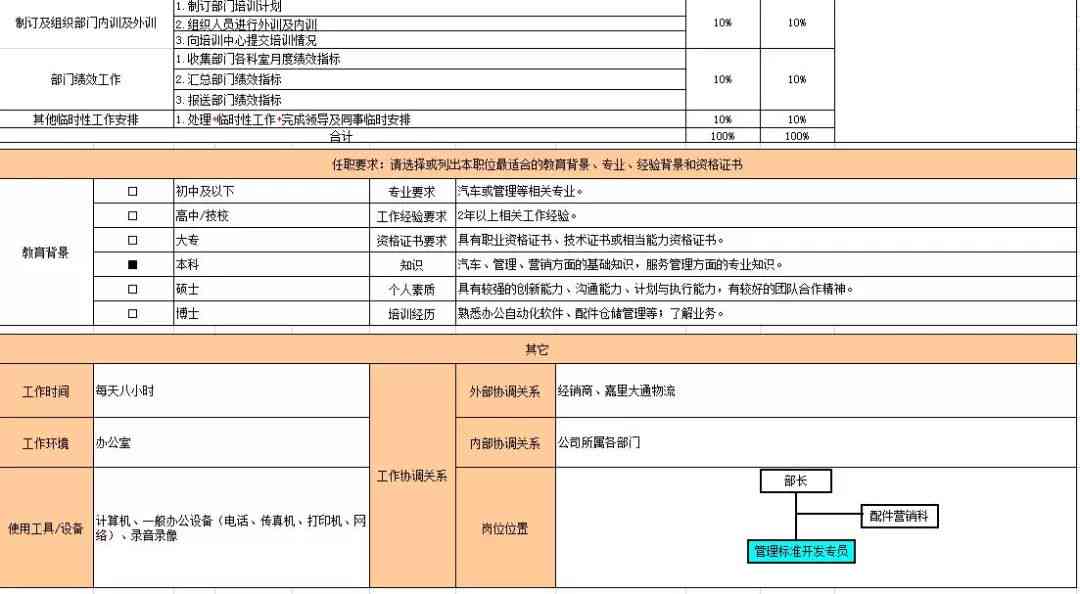 在线撰写与发送邮件：全方位指南，解决所有电子邮件编写难题