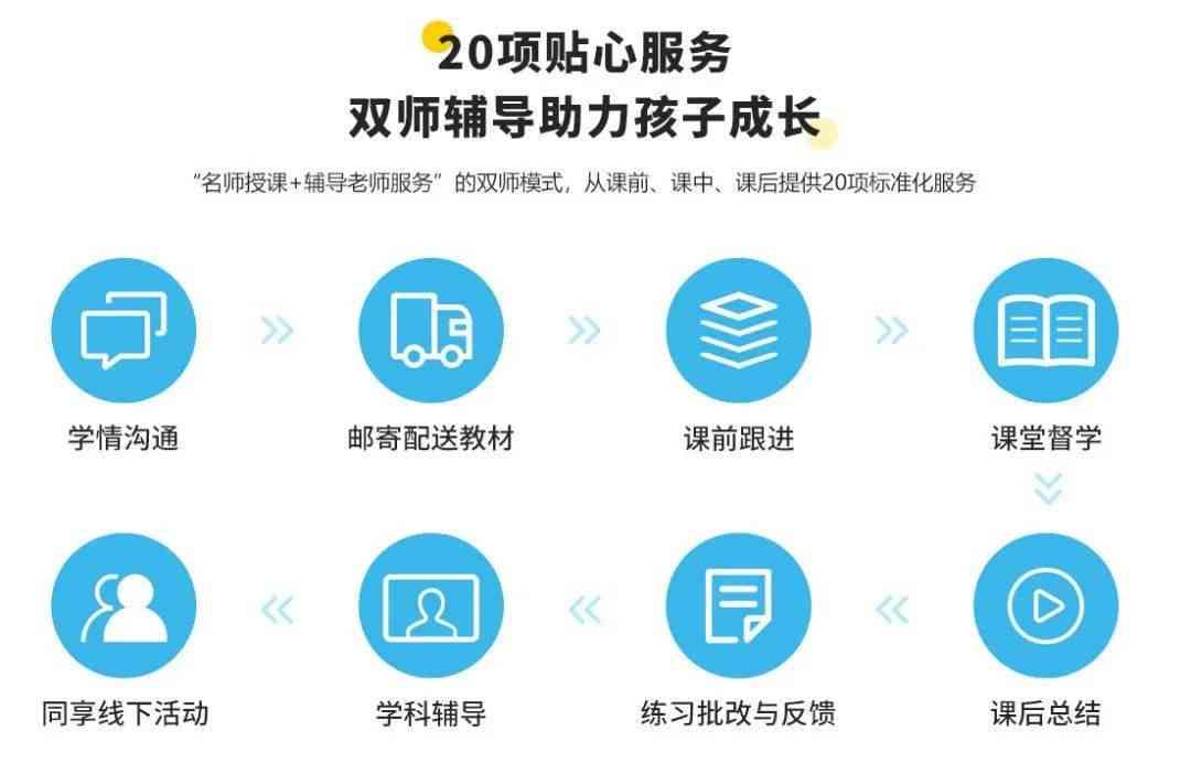 全方位在线作业辅导：实时陪写、答疑解惑、提升学效率