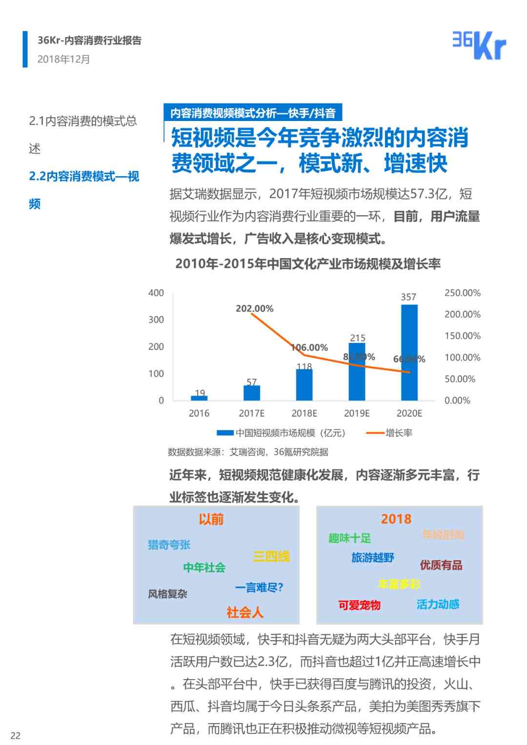 读书报告ai