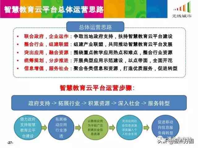 人工智能培训导师详细介绍文案与范文：智能老师教学精髓解析