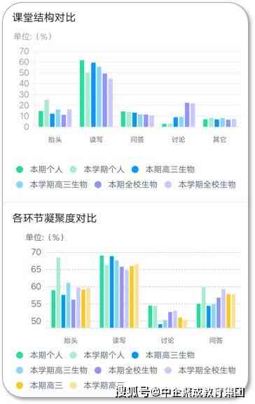 AI课堂行为分析系统：深圳希厂家官网采购指南