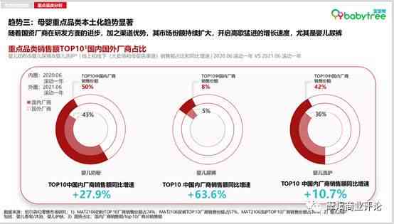 全面解析：宝宝四维AI预测长相新趋势，一键解锁宝宝未来容貌与遗传奥秘