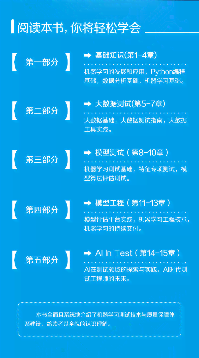 全面解析AI指令创作文章：多样化示例与实战指南，助您掌握高效内容生成技巧