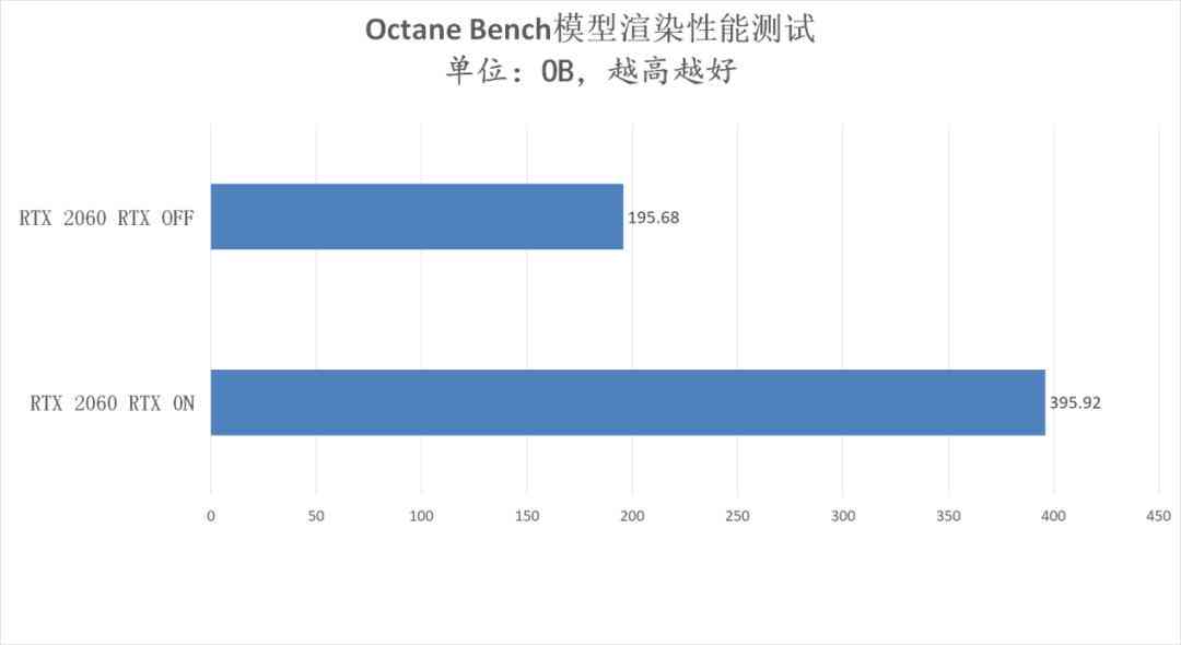 官方AI创作软件电脑版免费与安装教程：怎么快速获取