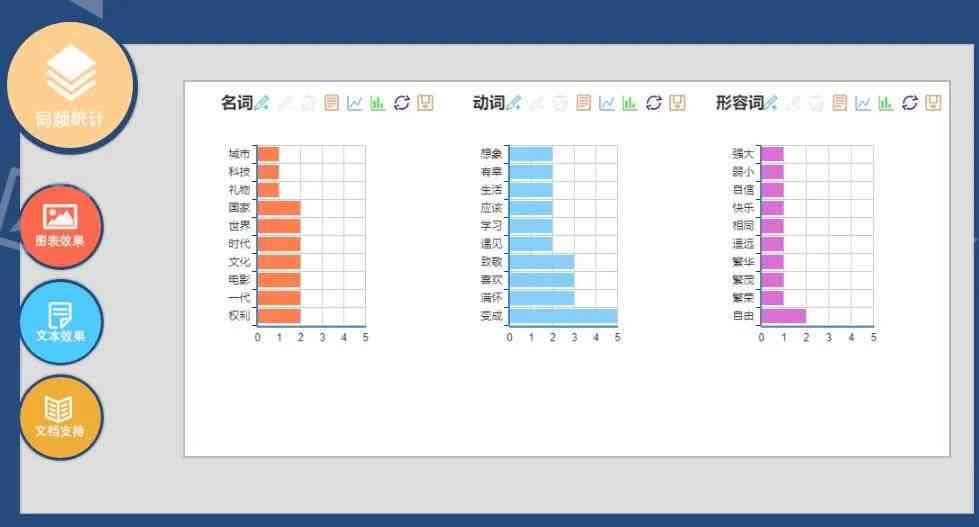 自动文案生成器免费版：GitHub平台写作工具对比，哪个生成器更胜一筹？