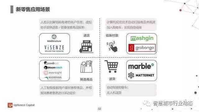 AI工具使用全景解析：撰写全面详尽的AI工具应用总结报告指南