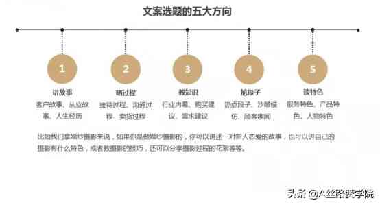 全方位攻略：抖音广告文案撰写秘，涵热门话题、情感共鸣与互动策略！