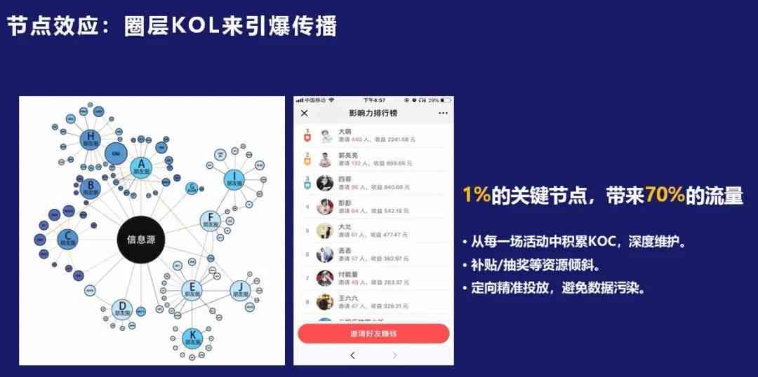 AI智能优化与重写文案，全面覆用户搜索相关问题解决方案