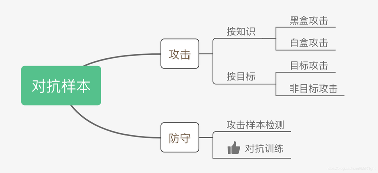 人工智能背景设计全攻略：涵创意生成、技术实现与用户需求解析