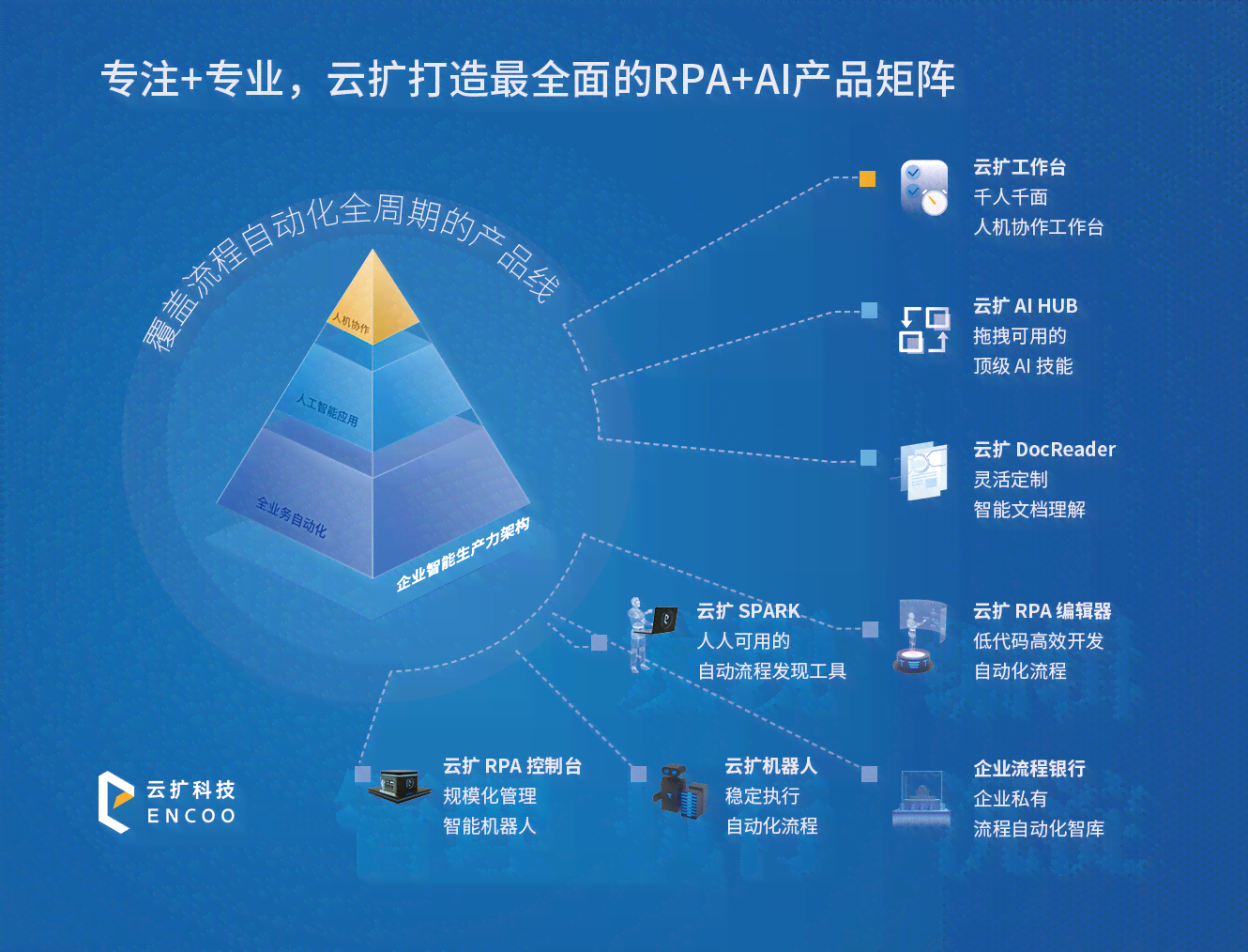 人工智能背景设计全攻略：涵创意生成、技术实现与用户需求解析