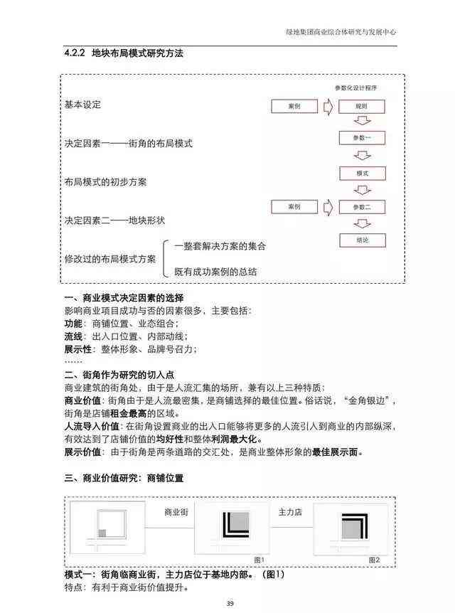 全面解析：背景创设的策略与实践，涵设计原理、应用案例与常见问题解答