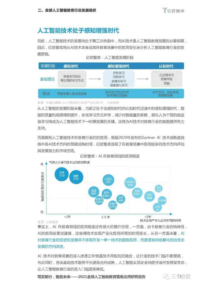 2021年全球AI文创大赛：创新技术应用与行业趋势前瞻事