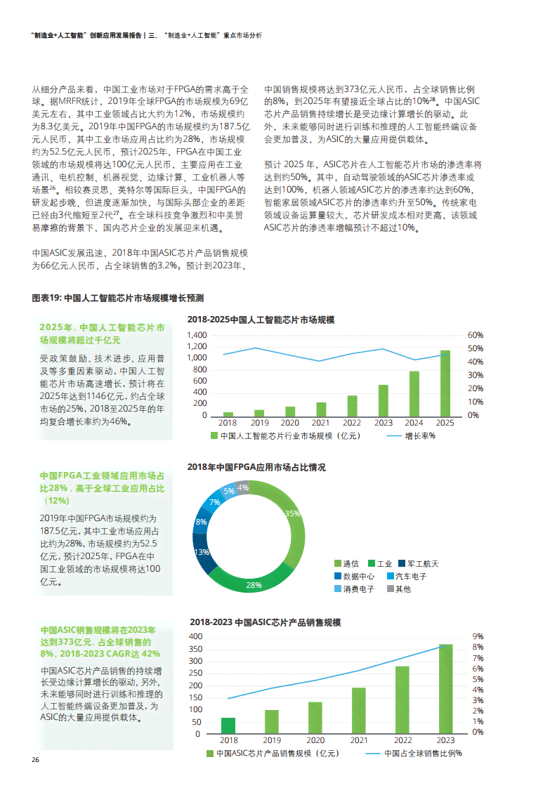 2021年全球AI文创大赛：创新技术应用与行业趋势前瞻事