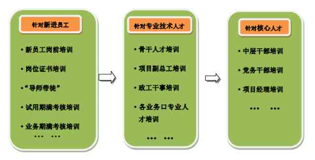 电脑AI文案编写：全面教程与实用方法解析