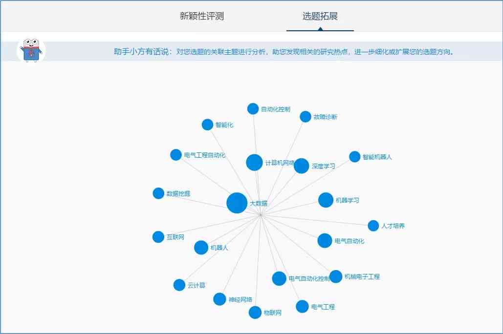 论文写作助手：集成数据库与推荐工具，助力高效写论文与数据整理