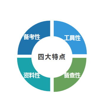 全面指南：AI智能写作工具与使用攻略，涵热门软件及技巧解析