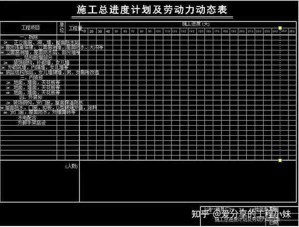 品茗工程方案自动生成软件：工横道图技术集成与自动生成文库