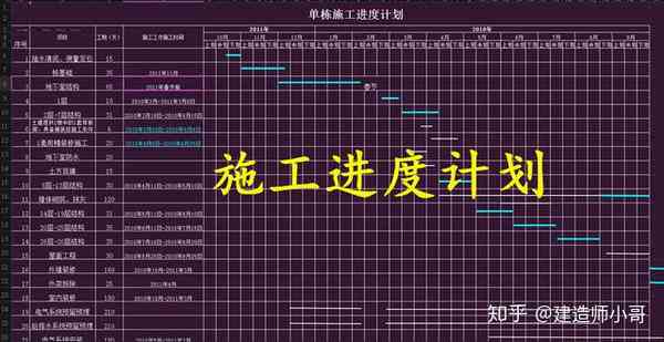 品茗工程方案自动生成软件：工横道图技术集成与自动生成文库