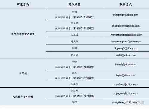 一键生成个性化体检报告单：在线体检报告制作与解读工具