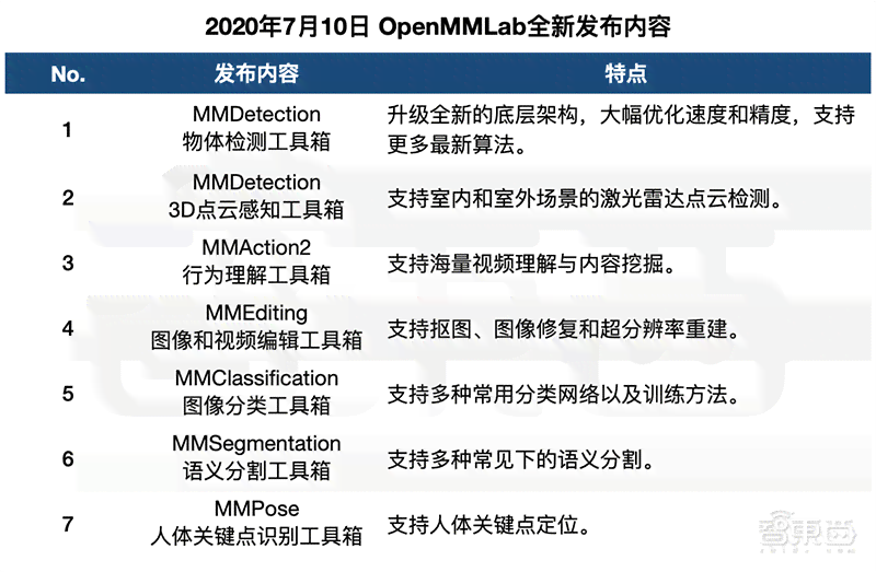 人工智能文案工具：应用指南与素材精选一览