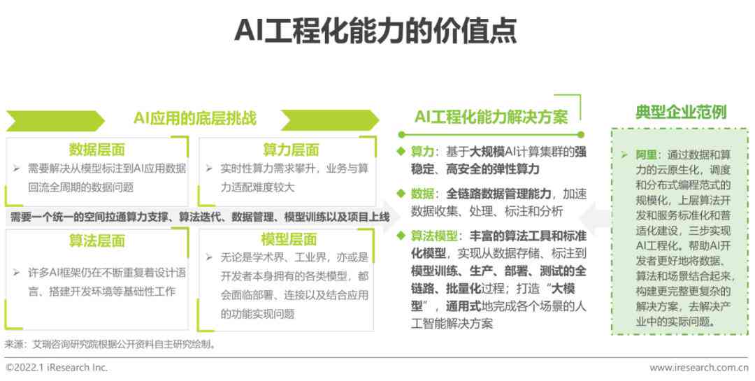 产品AI应用总结报告：文库精选深度分析