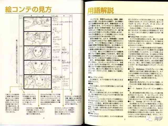 AI脚本分镜全解析：如何打造高质量影视剧本与视觉效果的全面指南