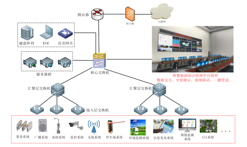 智能行为识别算法：系统分析与技术文库集成