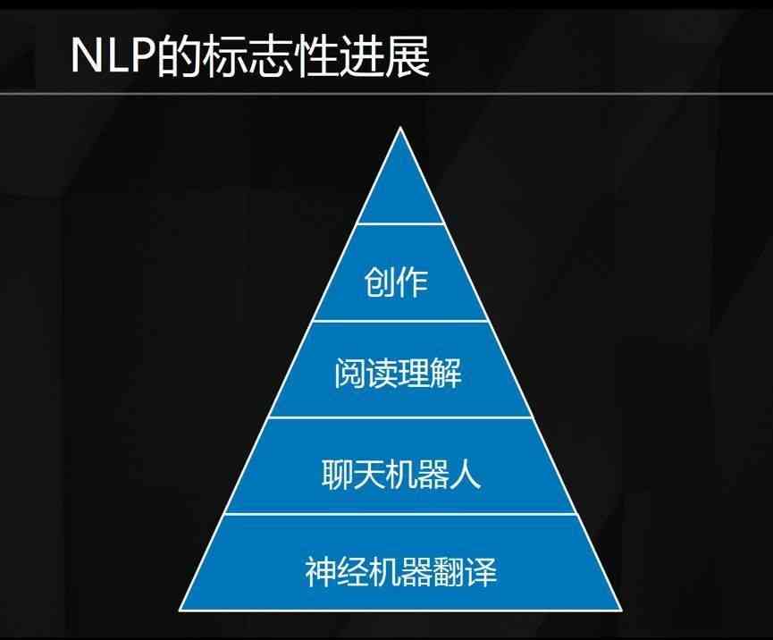 AI创作算不算作品：类型、原创性、类别、艺术属性及知识产权保护