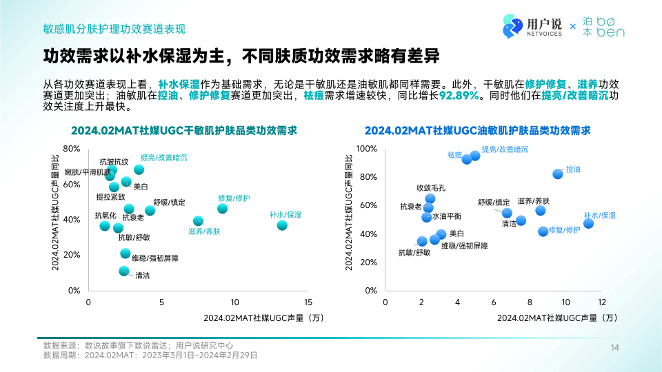 全面解读：AI护肤风险分析与评估指南——用户关注问题深度探讨报告