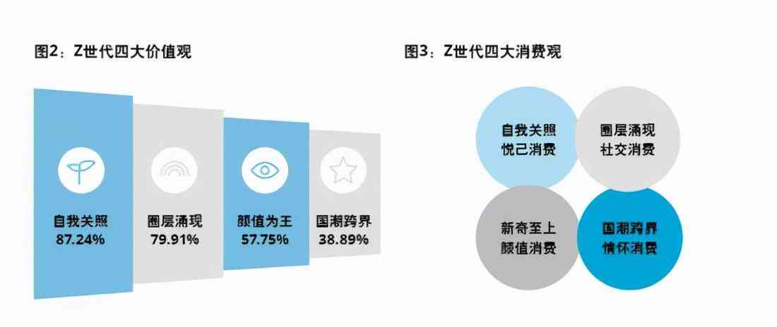 全面解读：AI护肤风险分析与评估指南——用户关注问题深度探讨报告