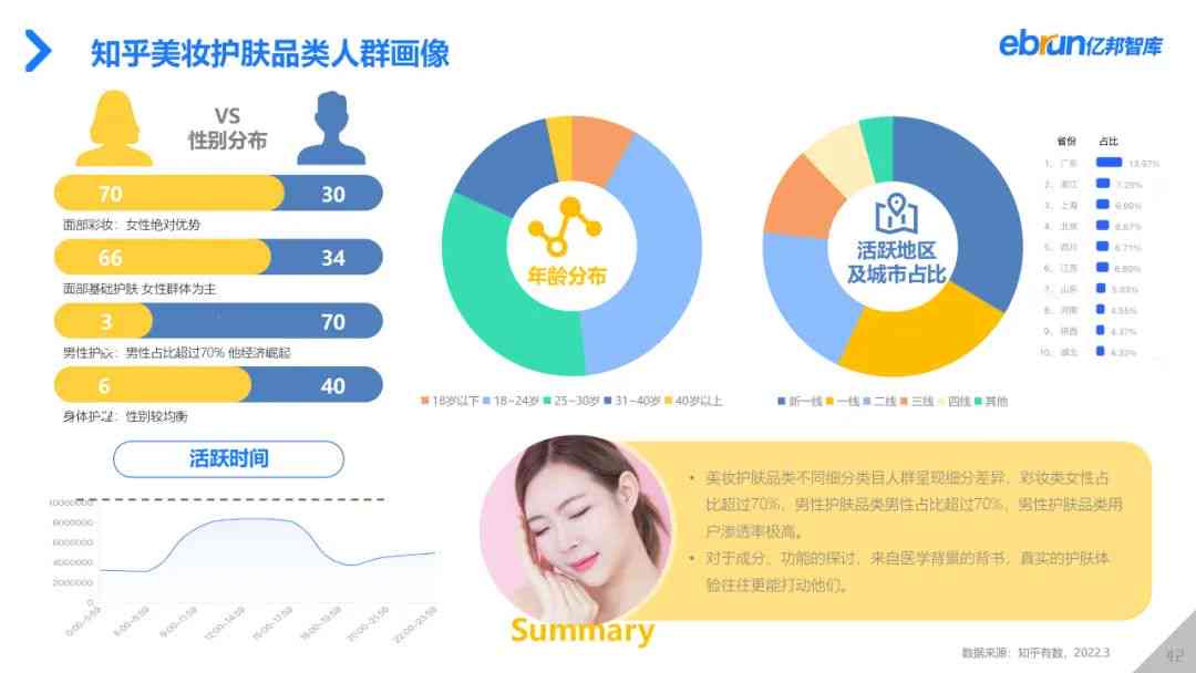 全面解读：AI护肤风险分析与评估指南——用户关注问题深度探讨报告