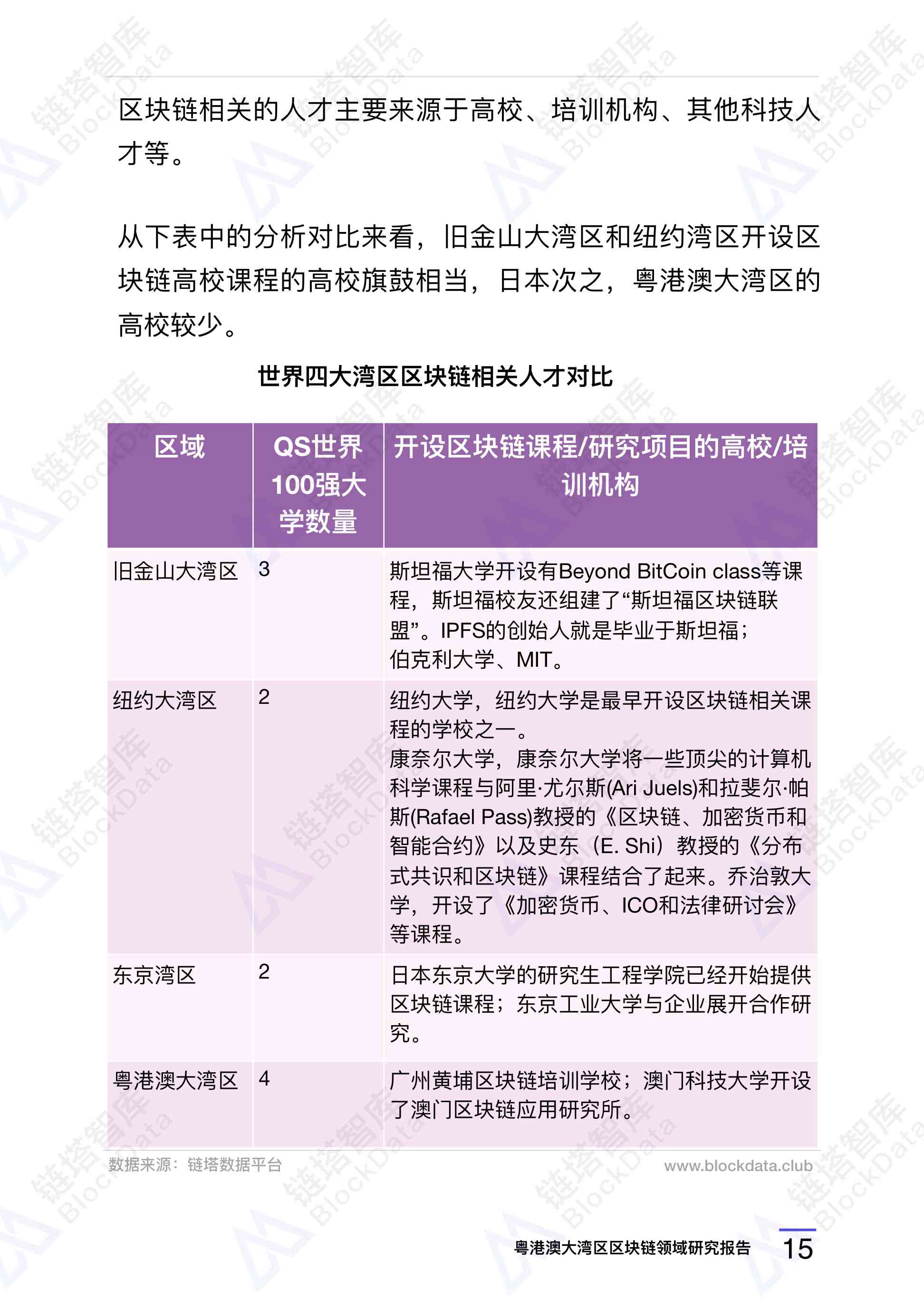 ai护肤风险分析报告怎么写