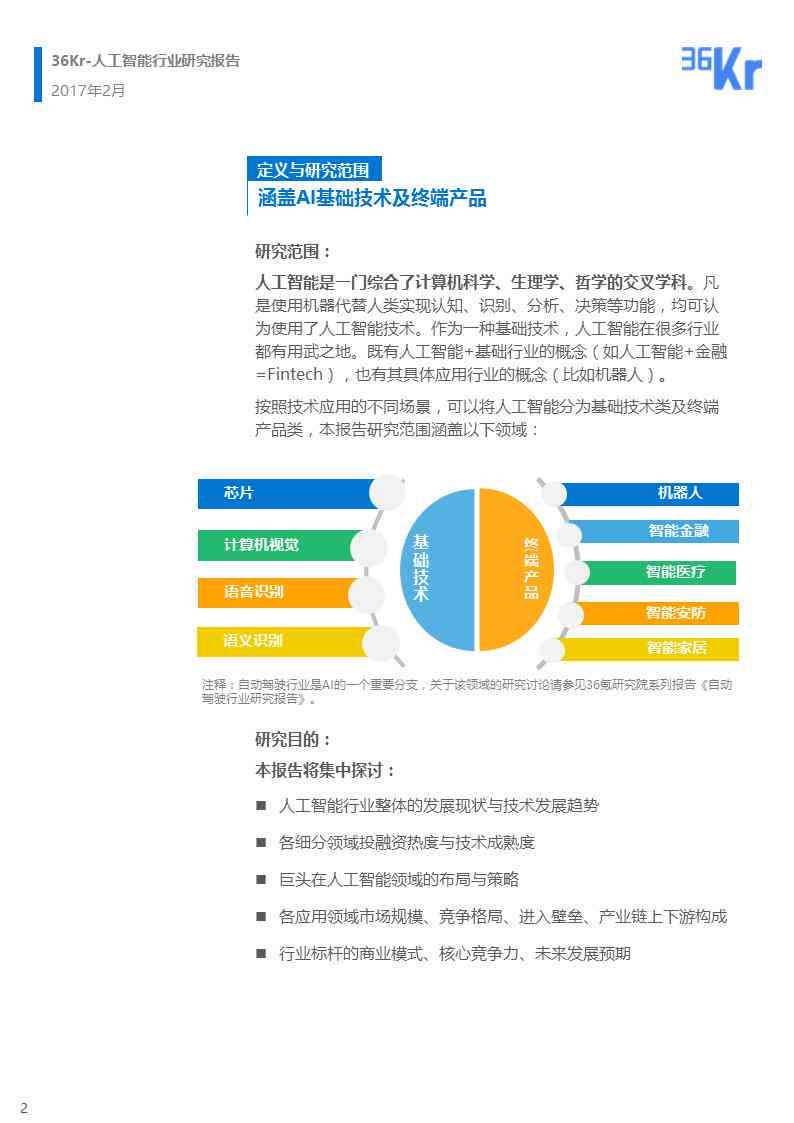 全方位解析AI行业：撰写详尽的人工智能总结报告指南