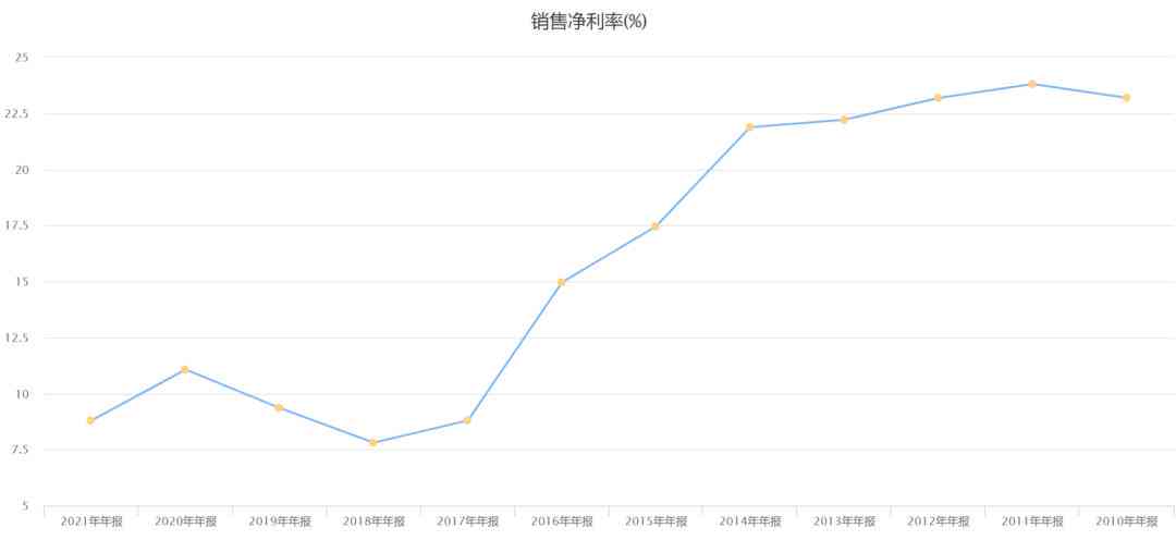 人工智能行业深度解析：市场趋势、技术发展、应用领域及未来展望