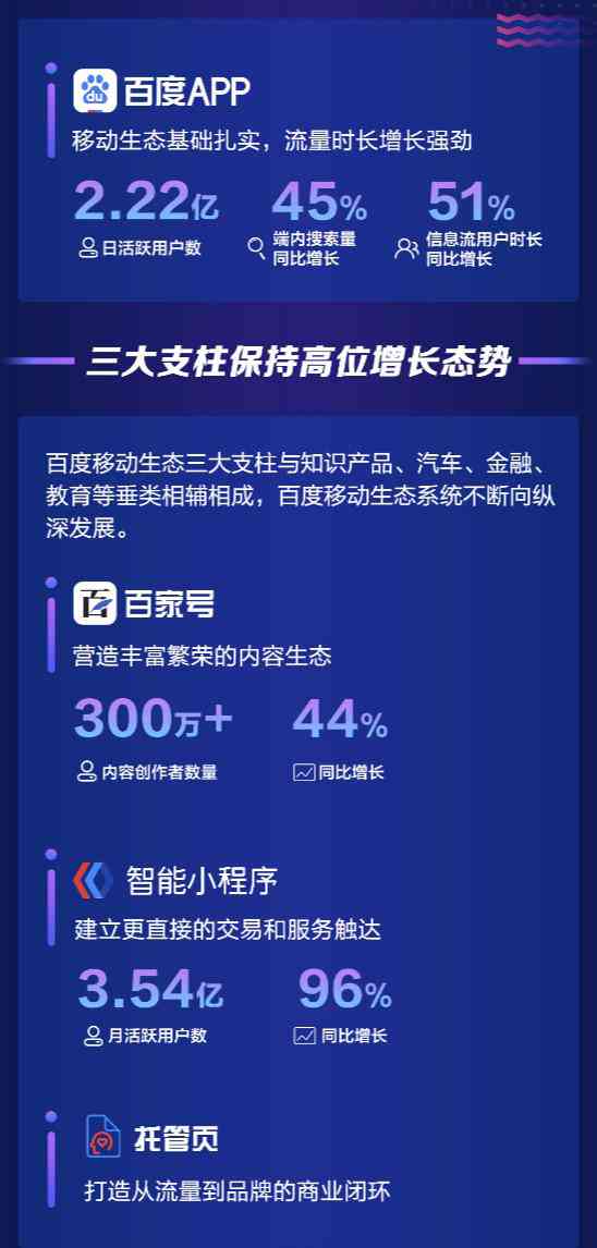 《AI生成传片文案全攻略：打造全方位解决方案，覆用户搜索需求》