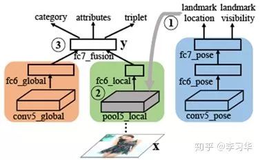 ai写作是什么原理的软件：深入了解其含义与功能