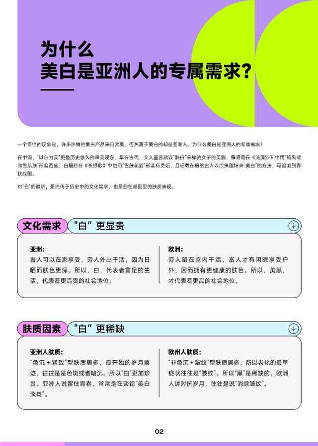 AI文案创作与优化：全面解决关键词研究、内容撰写与搜索引擎排名提升问题