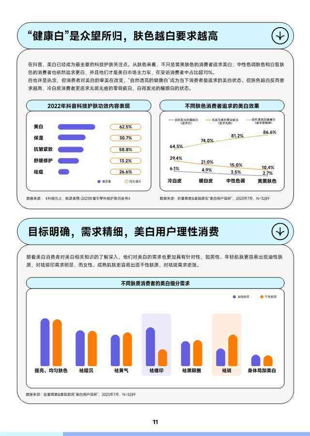 AI文案创作与优化：全面解决关键词研究、内容撰写与搜索引擎排名提升问题