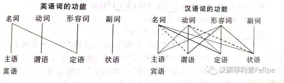 阿鸣的含义及常见用法：全方位解析阿鸣在不同语境中的意义