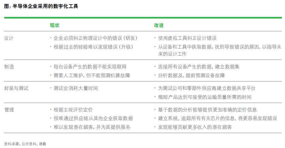 智能直播系统评估报告撰写攻略：怎么进行深度分析并制作专业报告文库