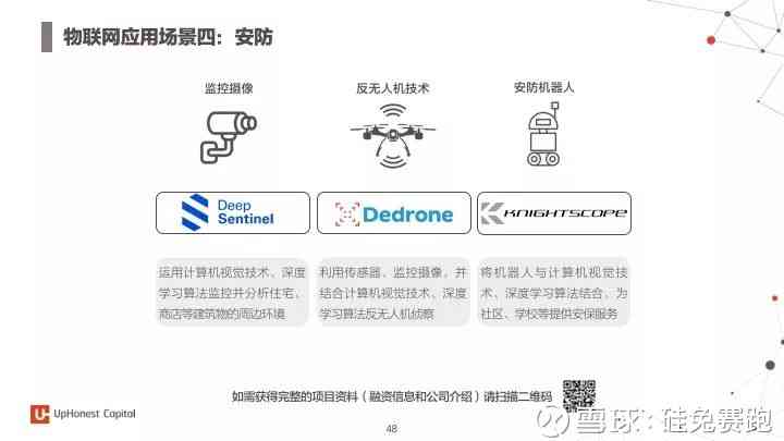 智能直播系统评估报告撰写攻略：怎么进行深度分析并制作专业报告文库