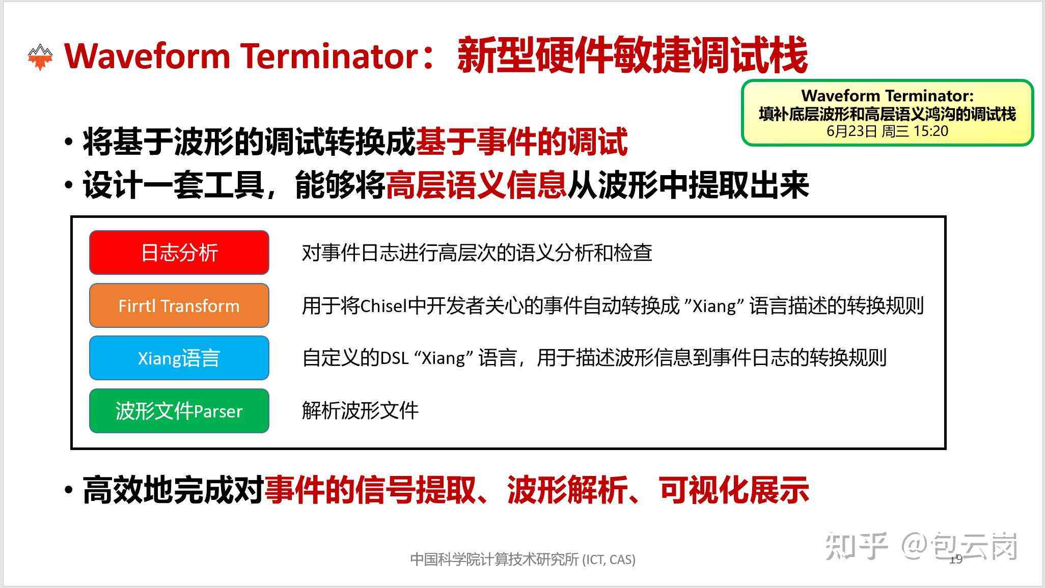 直播文库效果深度评估报告：全面分析直播传播成效与优化策略