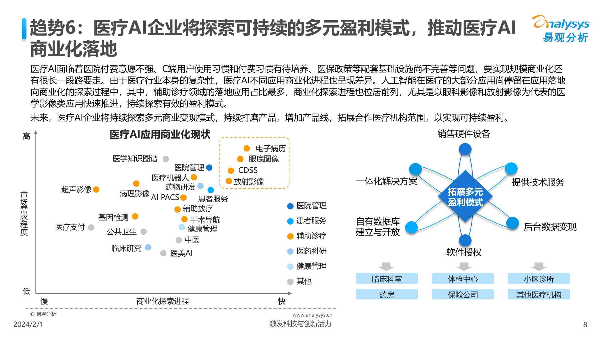 全面解读AI：涵人工智能应用、发展趋势与用户常见问题解答