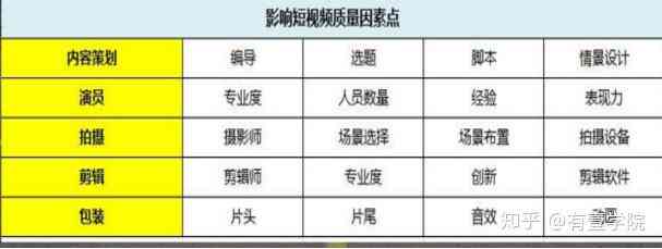 全面解析：游戏脚本创作与优化技巧指南