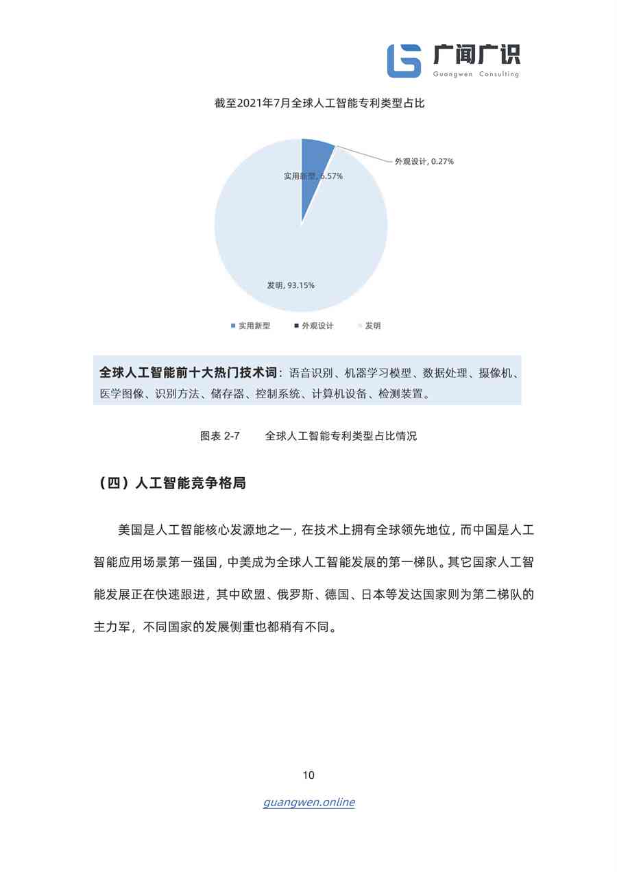 关于AI人工智能的研究报告