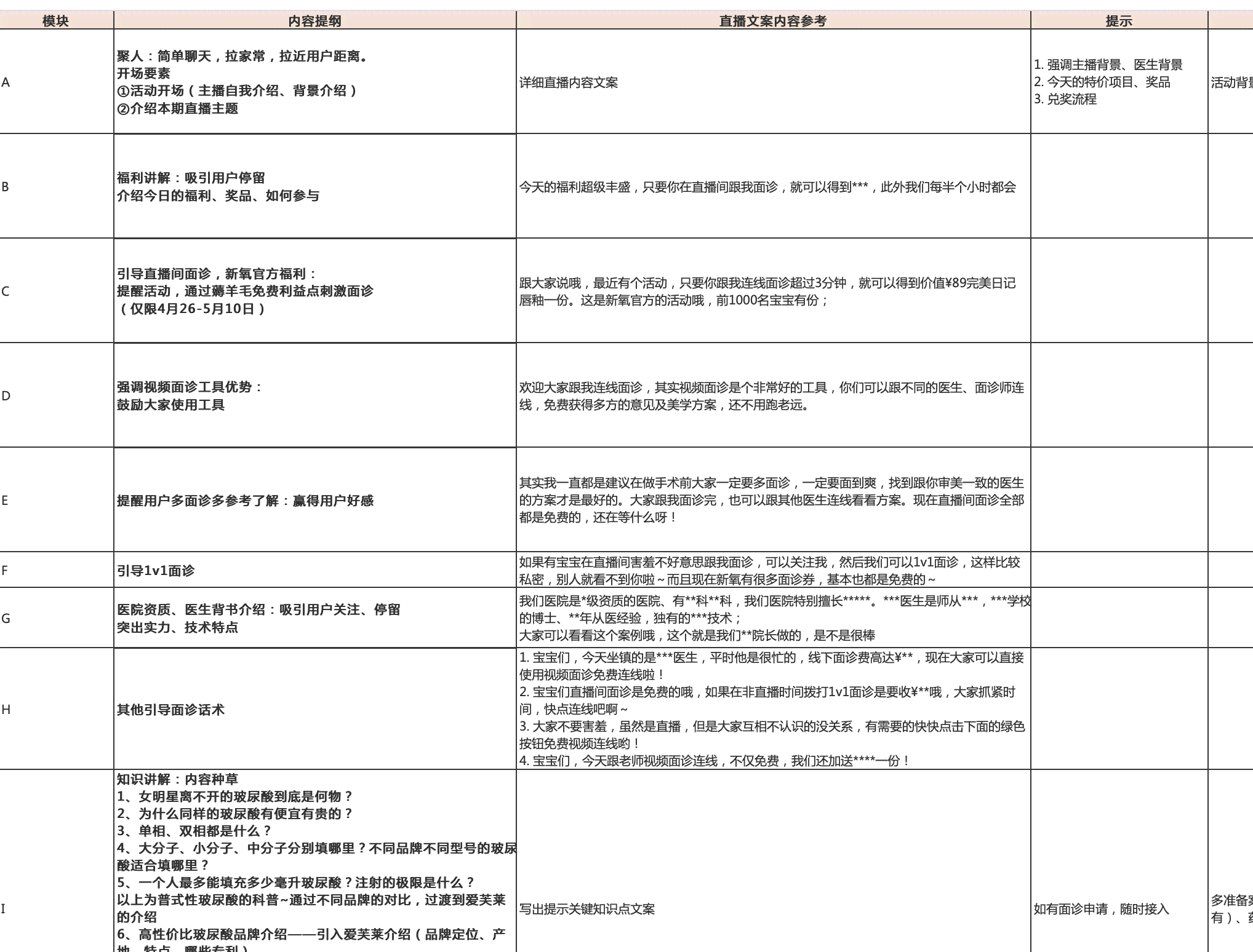 直播脚本制作全攻略：从策划到执行的全方位教程与案例分析