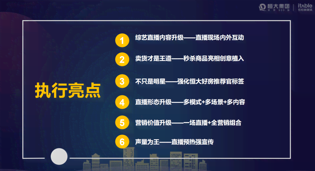 直播脚本制作全攻略：从策划到执行的全方位教程与案例分析