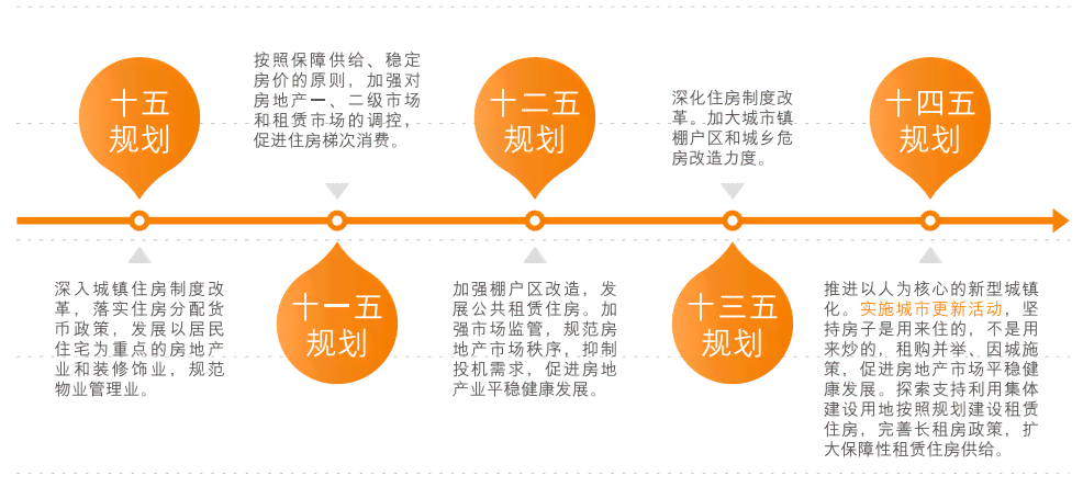 全球范围内热门在线写作赚钱平台一览：全面解析赚钱机会与选择策略