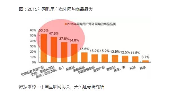 全球范围内热门在线写作赚钱平台一览：全面解析赚钱机会与选择策略